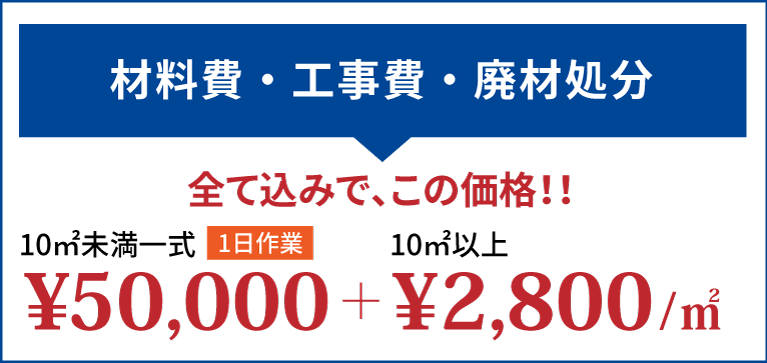 トップコート 材料費・工事費・廃材処分