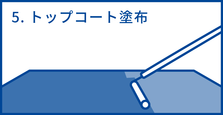 ウレタン防水工事の流れ　手順5