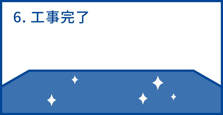 ウレタン防水工事の流れ　手順6